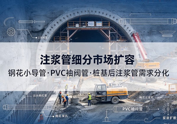 潮阳注浆管细分市场扩容，隧道钢花小导管、PVC 袖阀管、桩基后注浆管需求分化